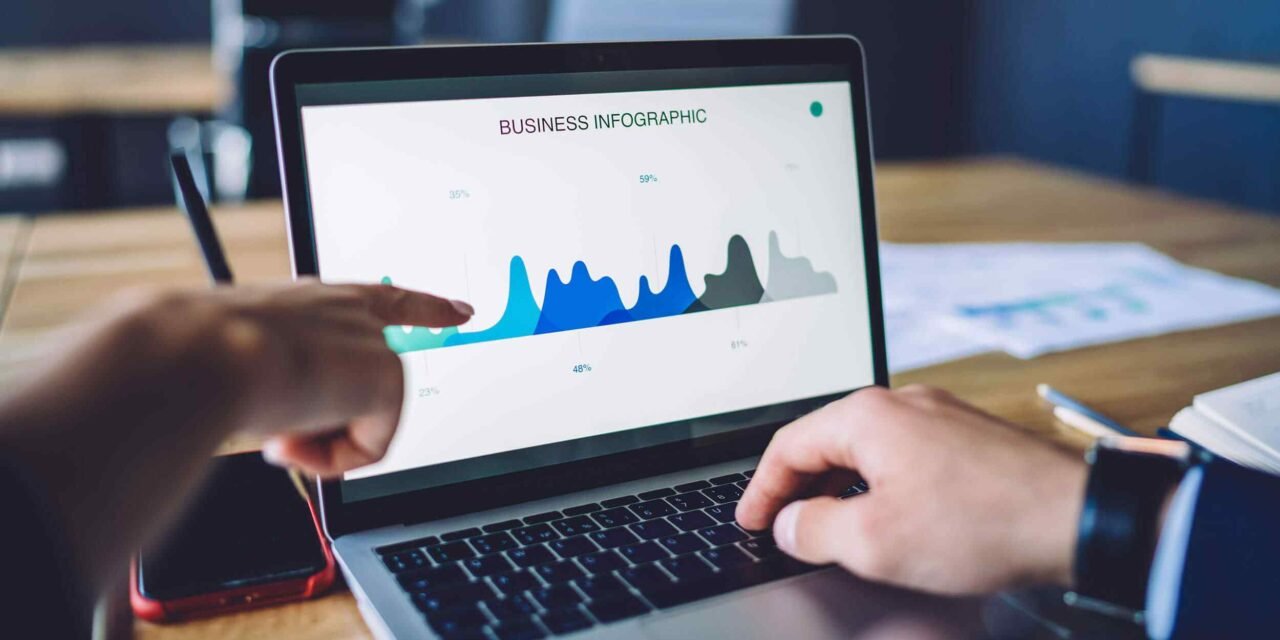 Ajani Predictive Model to Increase Customer Retention
