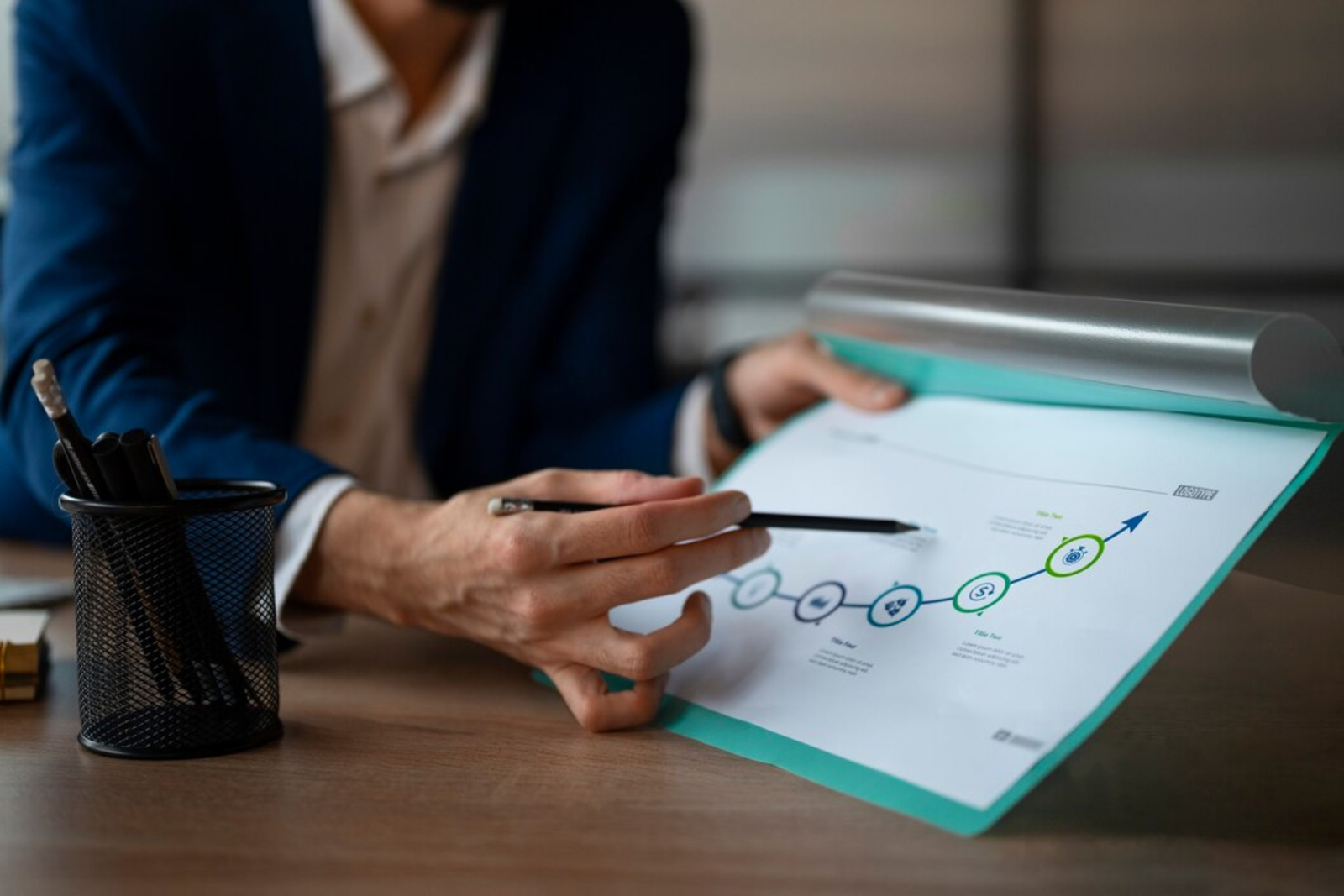 Making Sense of Your Organization’s Maturity Score